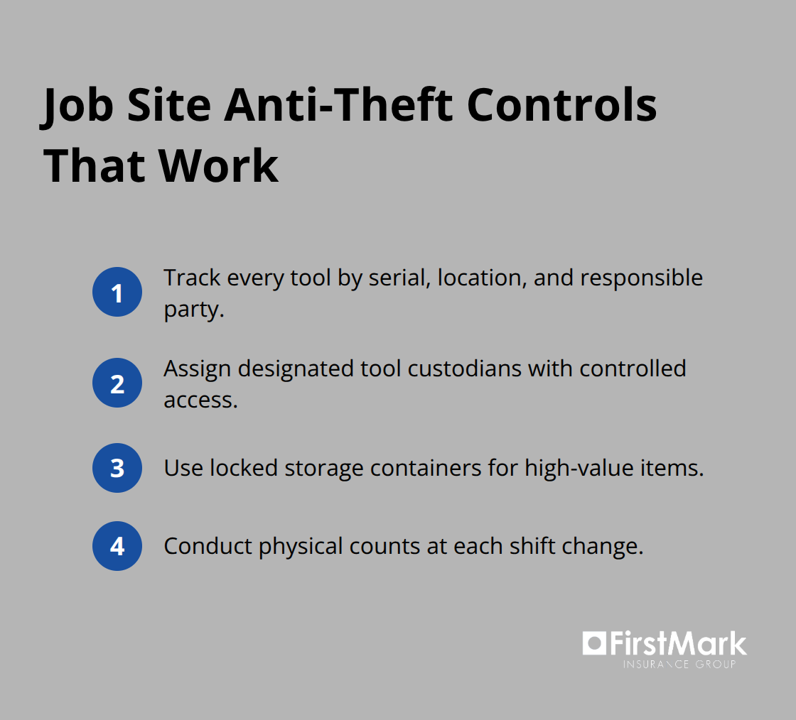 Compact list of practical steps to reduce construction site theft - builders risk insurance contractors