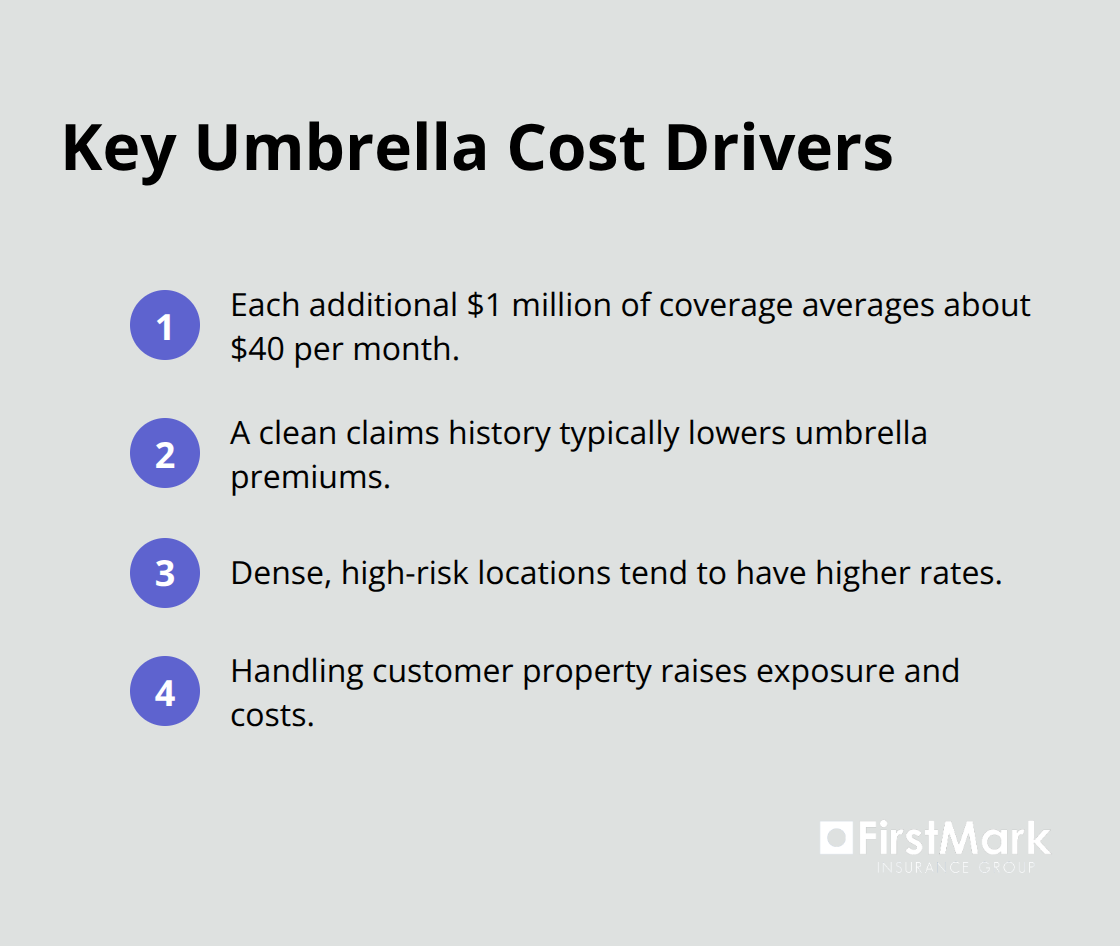 Compact list of the main factors that influence business umbrella premiums - business insurance umbrella policy