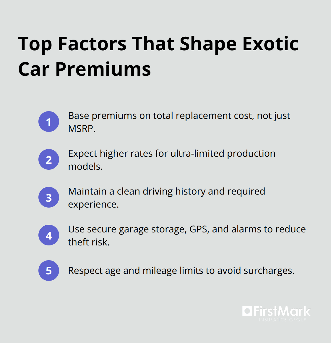 Compact list of key factors insurers use to price exotic car insurance in the U.S.