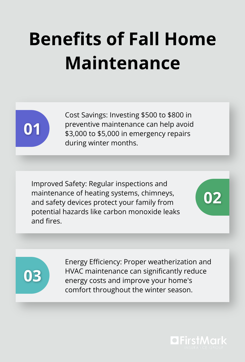 Ordered list chart showing three key benefits of fall home maintenance