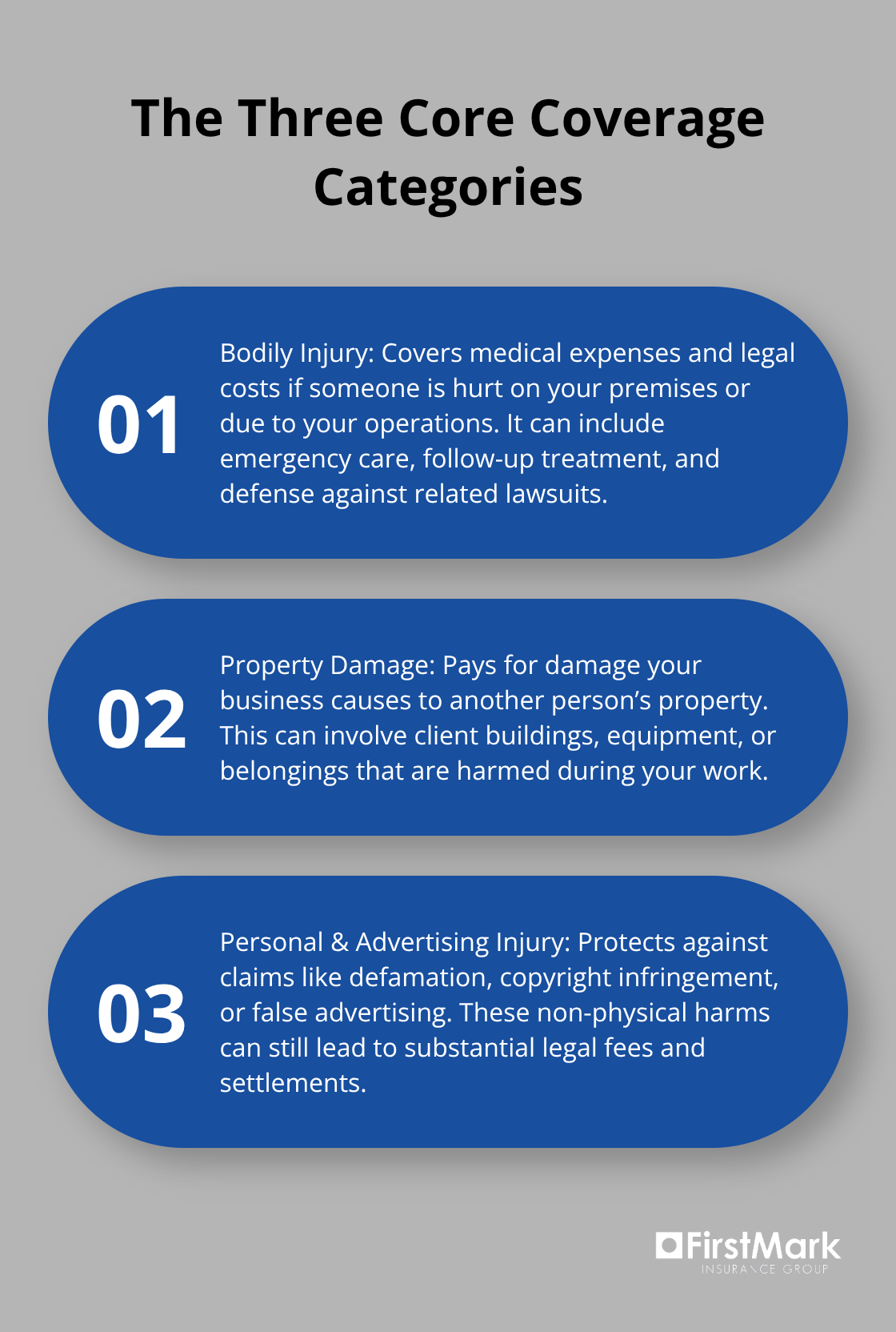 Overview of bodily injury, property damage, and personal and advertising injury in Washington general liability policies. - general liability insurance washington