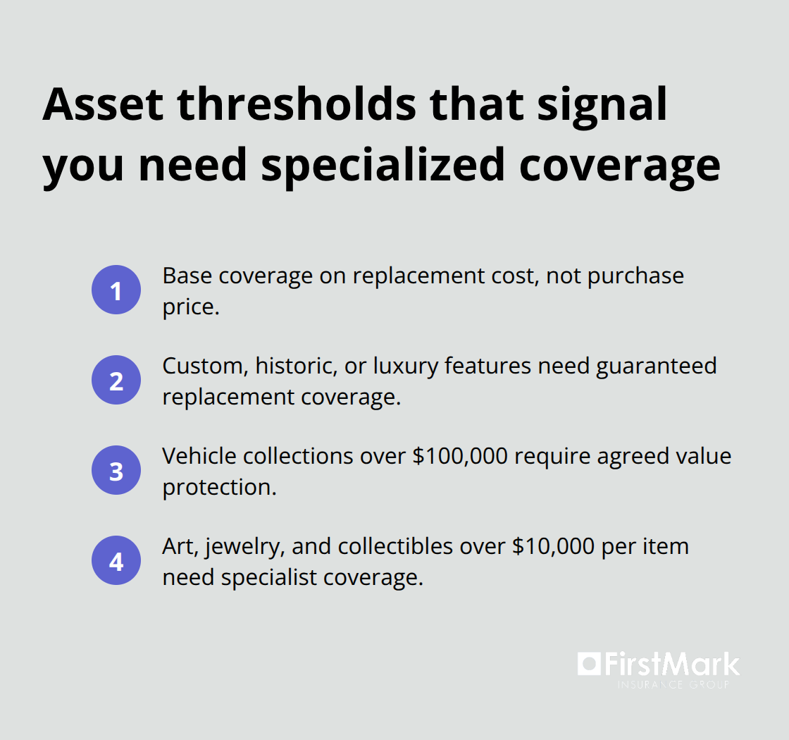 Ordered list summarizing key asset thresholds for high net worth insurance in the U.S.