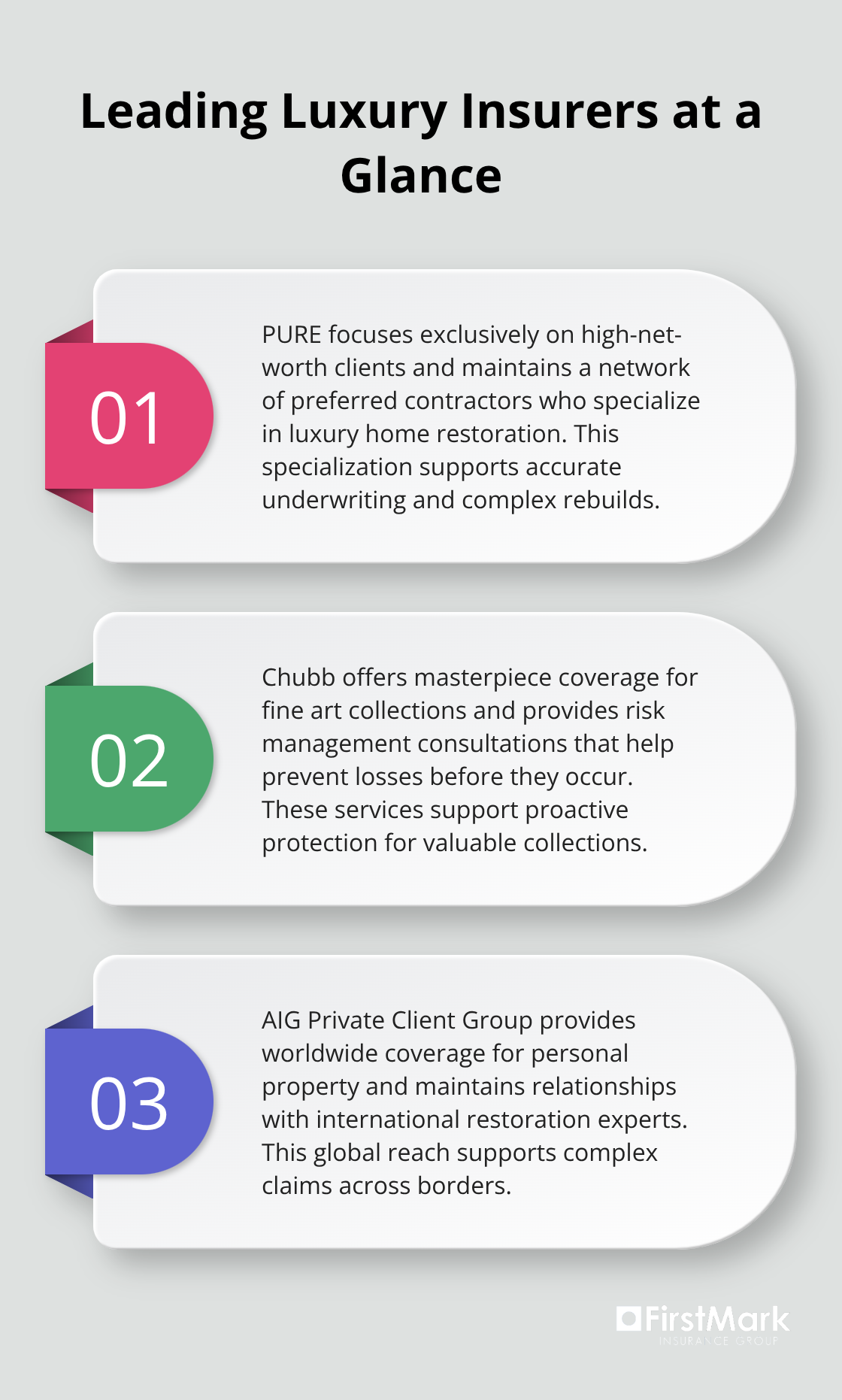 Summary of PURE, Chubb, and AIG Private Client Group for U.S. high-value homeowners. - high value home insurance