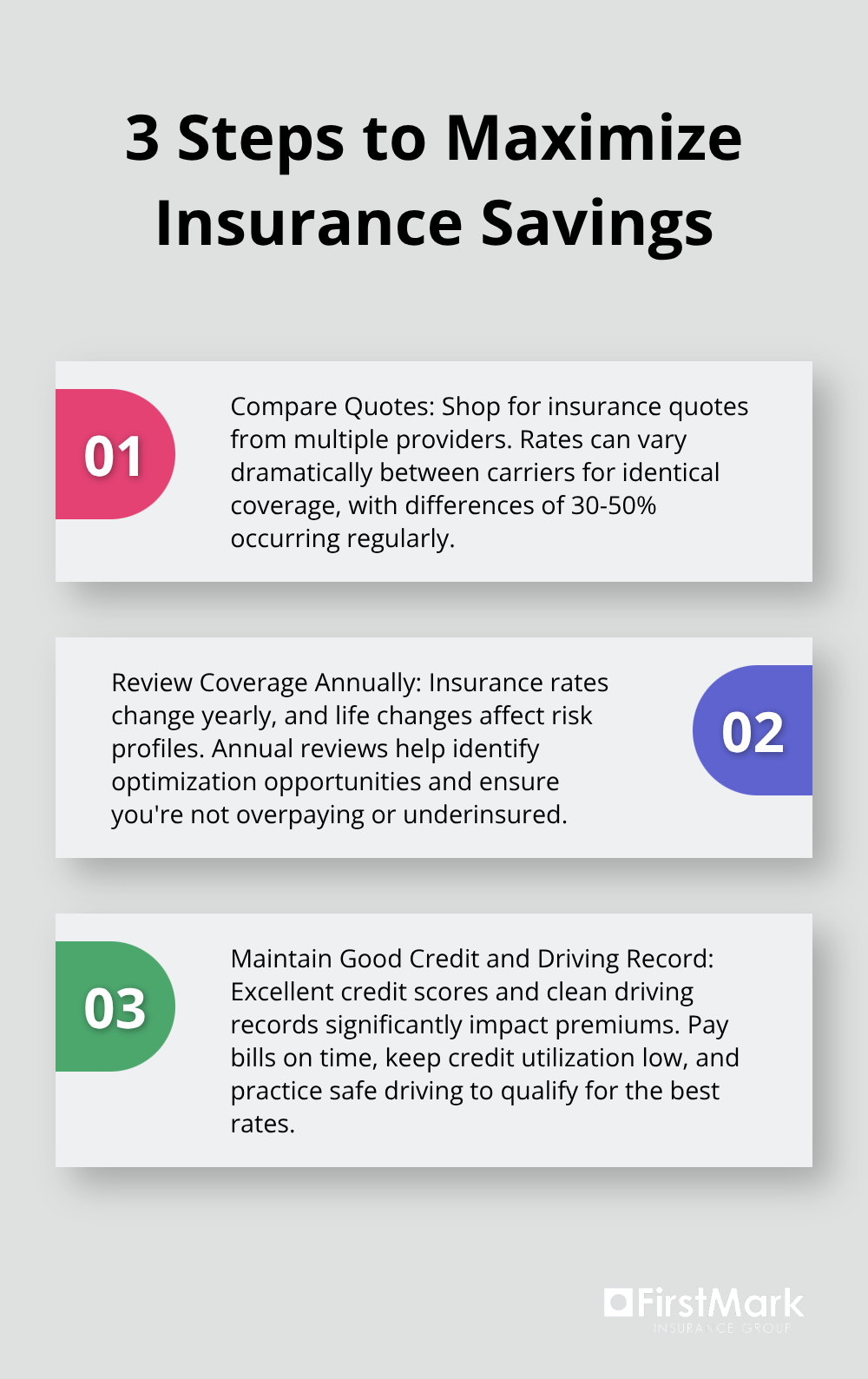 Ordered list chart showing 3 steps to maximize insurance savings: compare quotes, review coverage annually, and maintain good credit and driving record - home and auto insurance discounts
