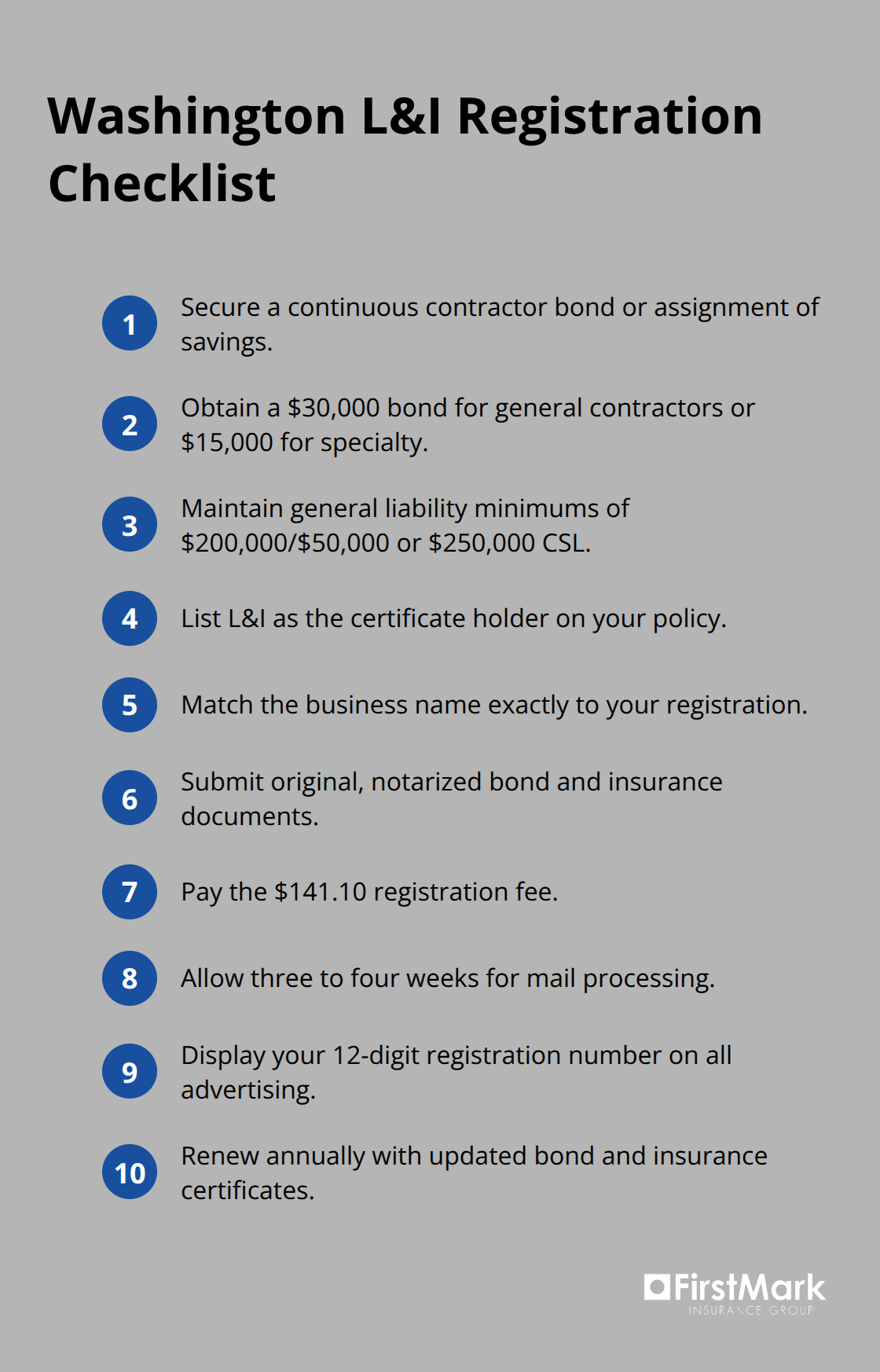 Compact checklist of key L&I registration requirements for Washington contractors - professional contractors insurance washington
