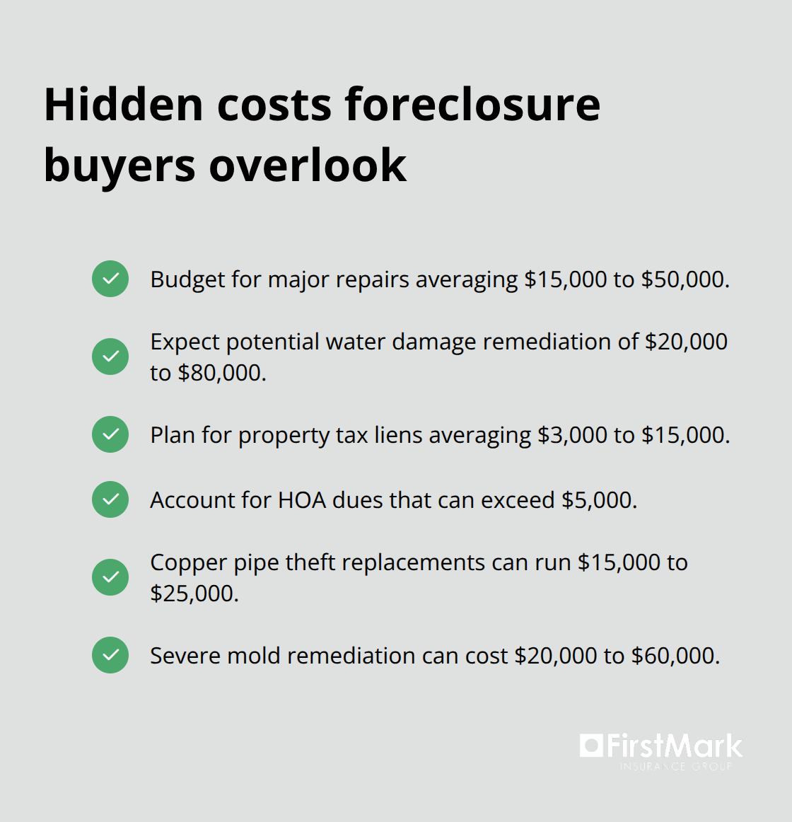 Checklist of common hidden costs when buying foreclosed homes in the U.S.