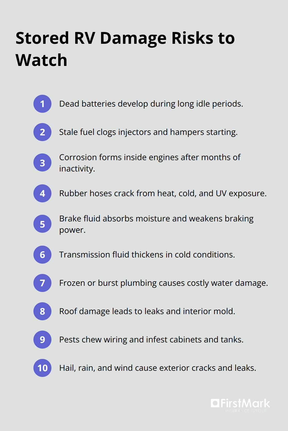 Key damage risks that build up while an RV sits in storage