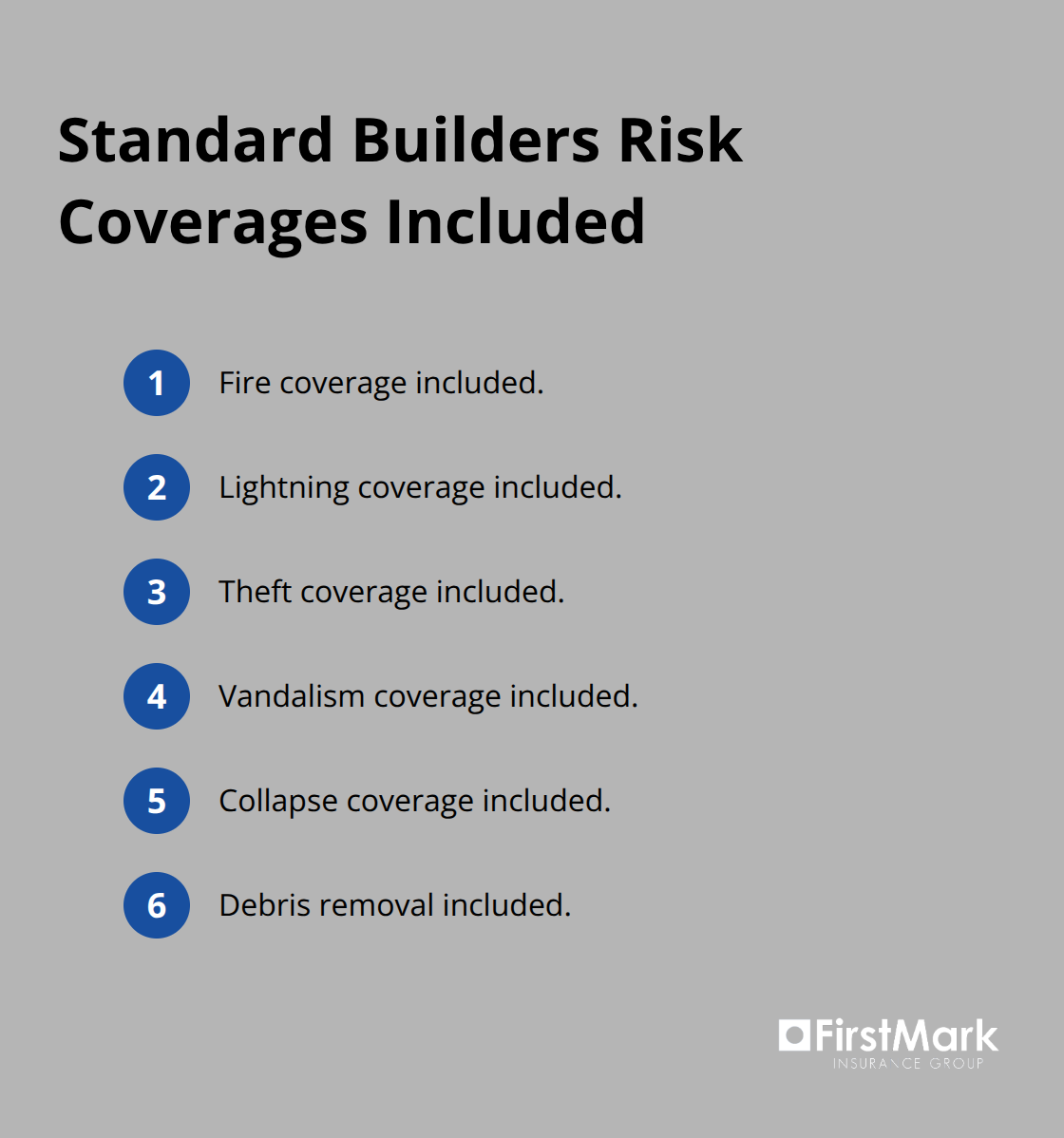 Compact list of standard builders risk coverages commonly included at no extra cost.