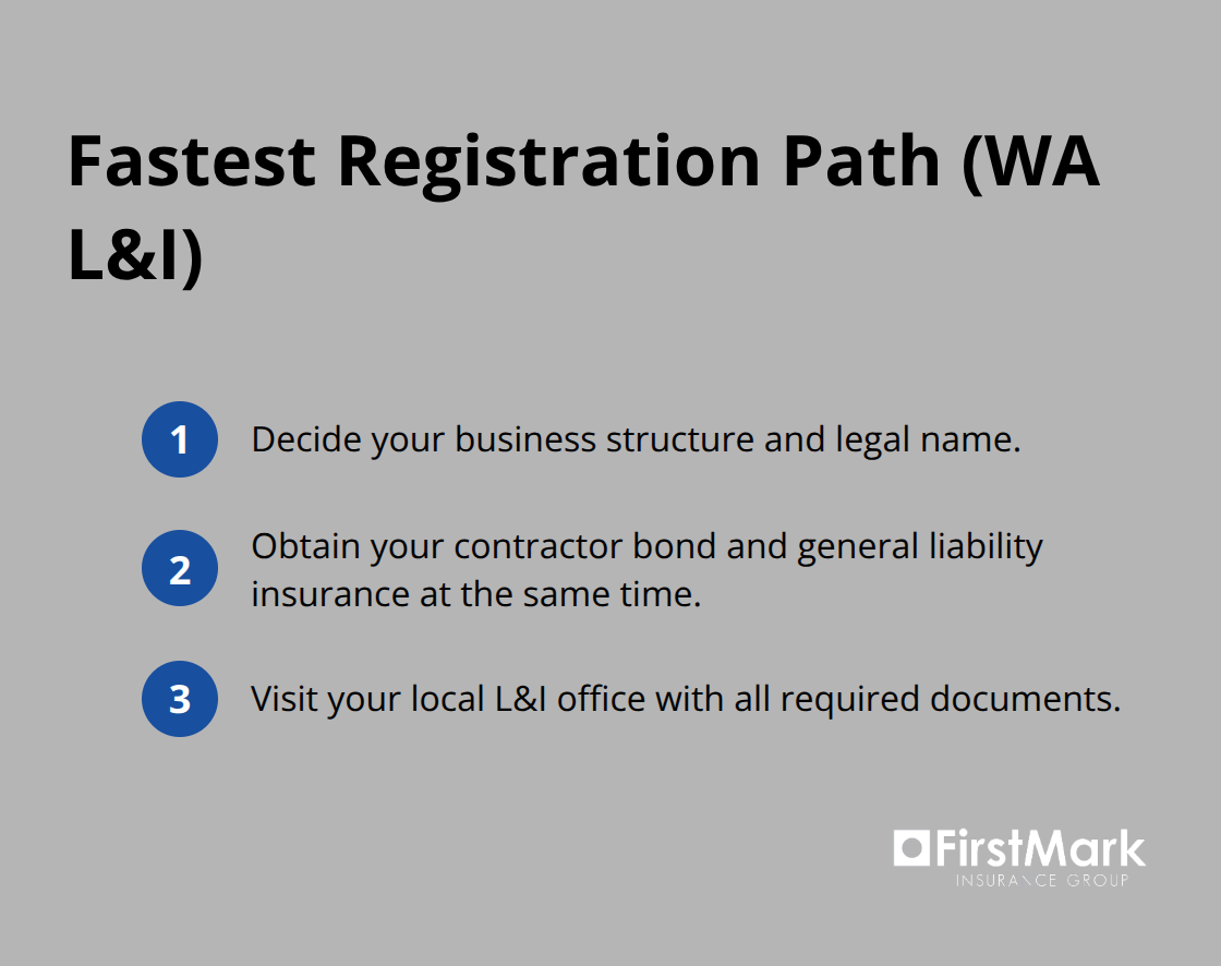 Three quick steps to complete Washington L&I contractor registration efficiently.