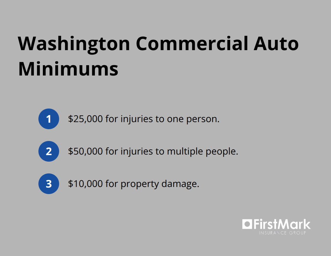 Required minimum commercial auto liability limits in Washington State. - seattle contractor insurance requirements
