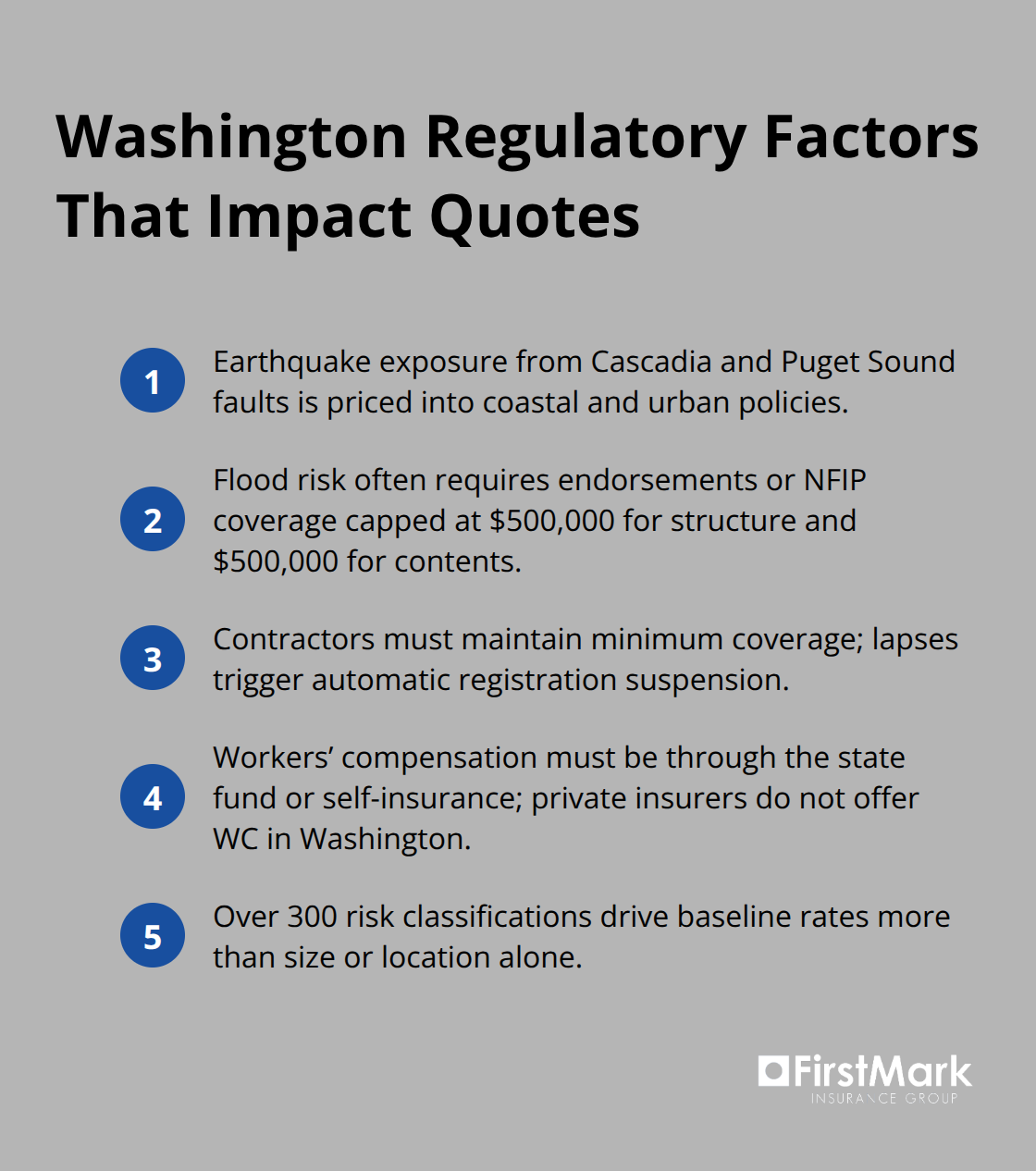 Key Washington-specific regulatory and environmental elements that influence general liability pricing. - washington general liability quotes