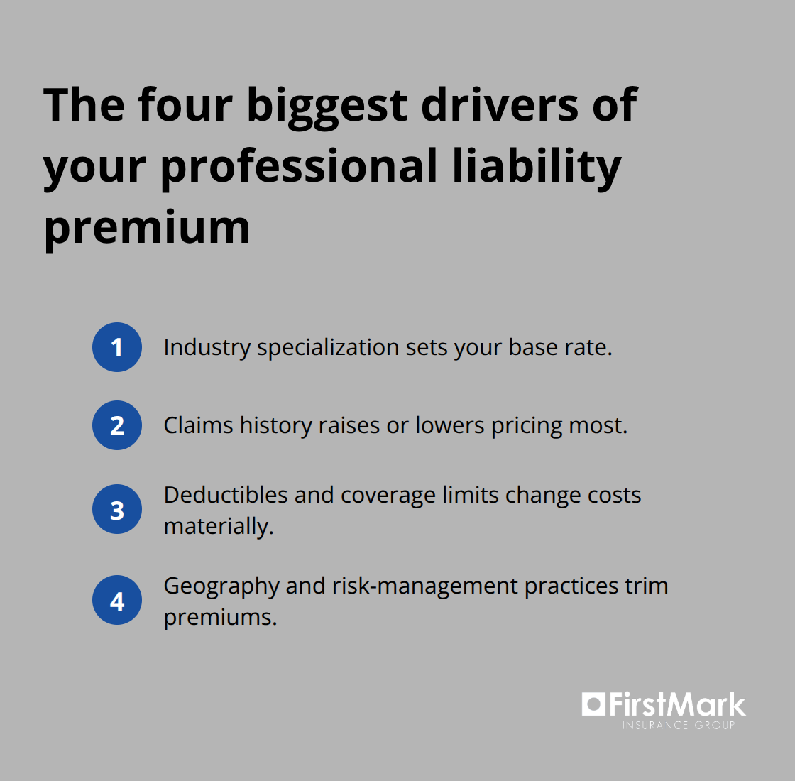 At-a-glance view of key premium drivers for Washington professionals