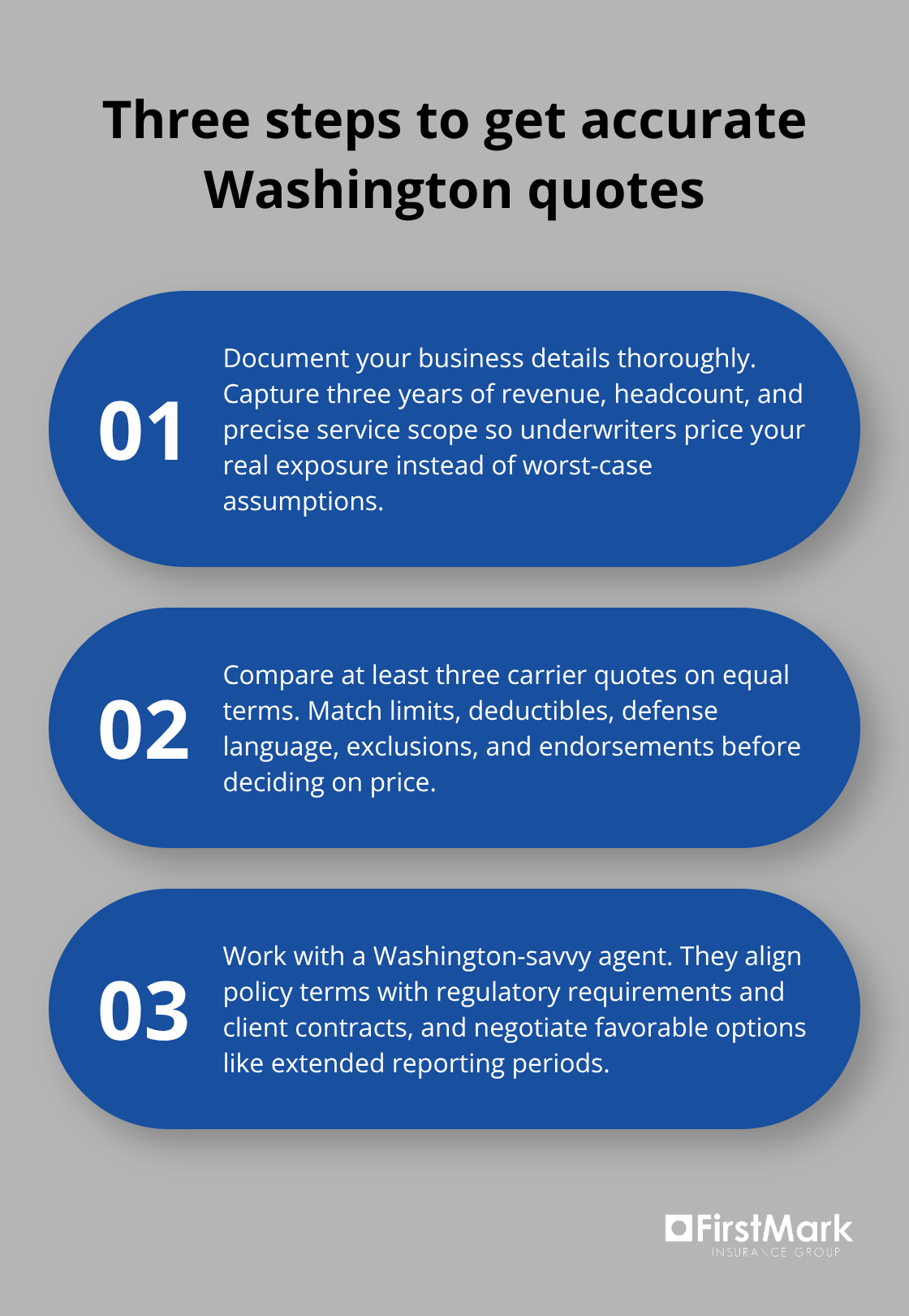 How to prepare, compare, and partner to secure accurate professional liability quotes in Washington - washington professional liability quotes