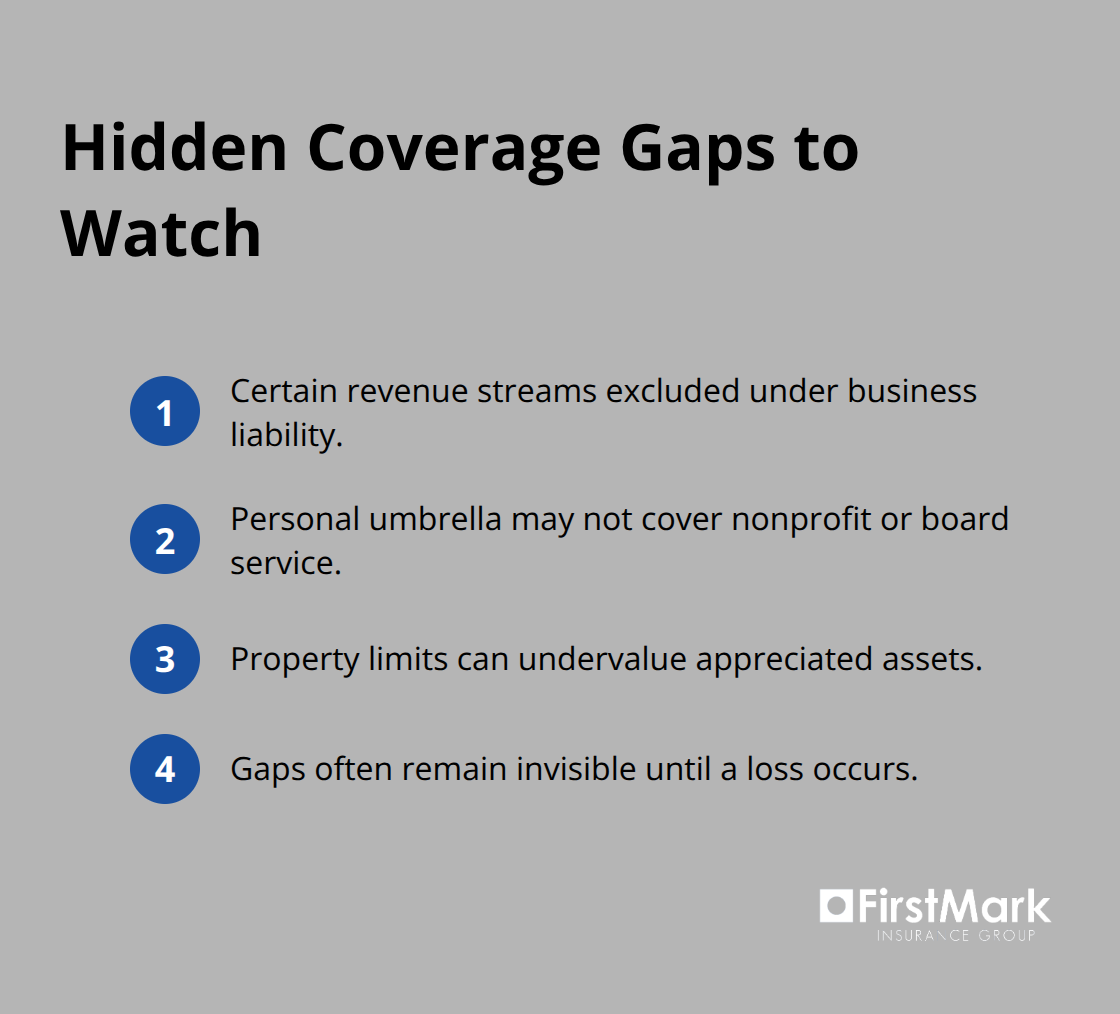 Compact list highlighting common coverage gaps across business and personal policies