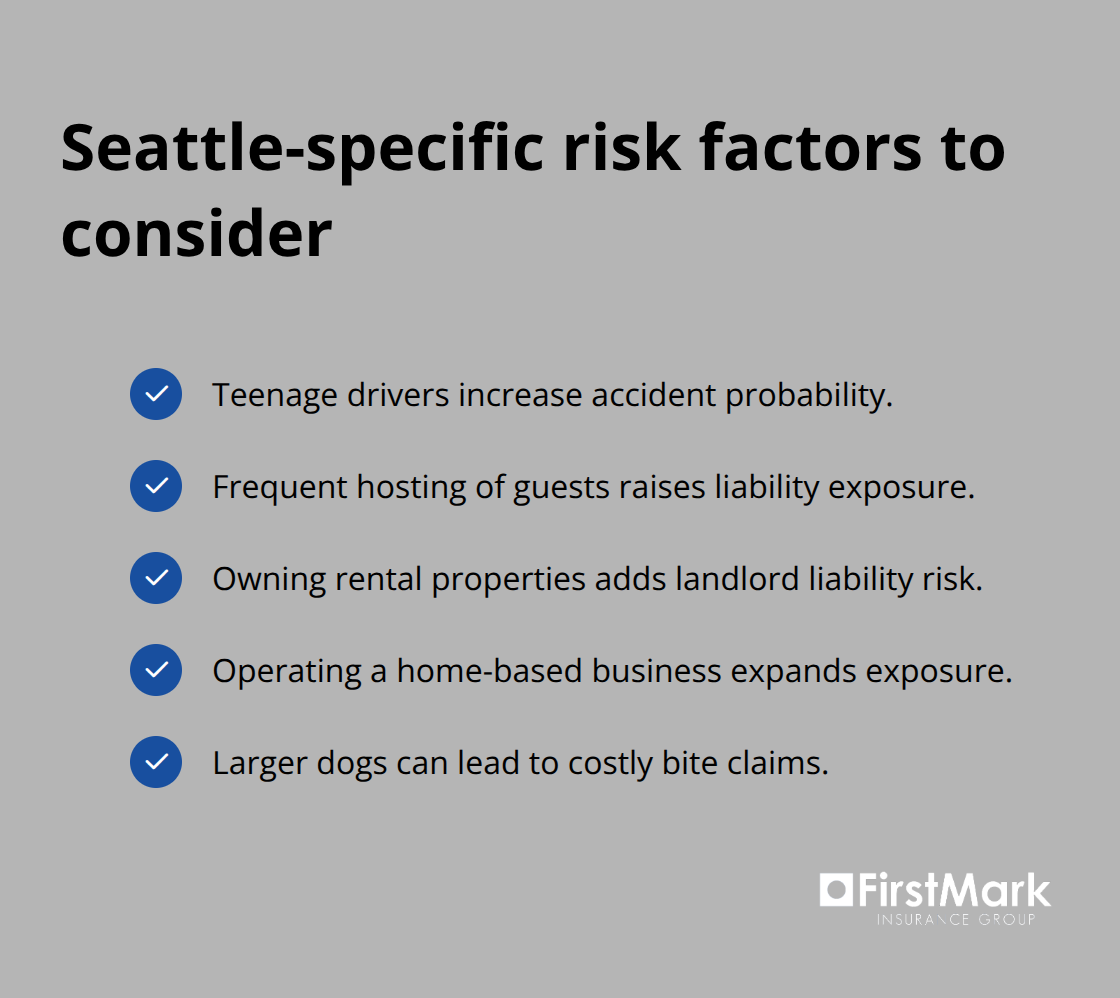 Checklist of local risk drivers that may require higher umbrella limits - High net worth umbrella Seattle