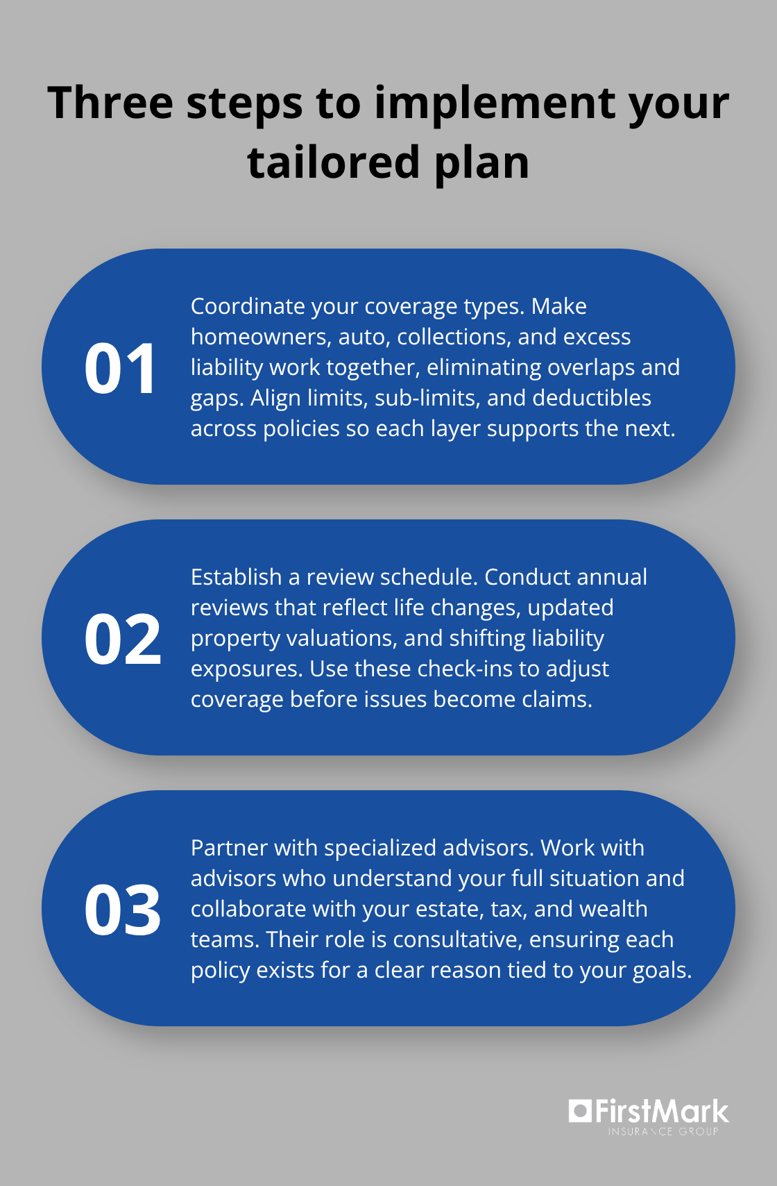 Three action steps to move from strategy to fully coordinated protection