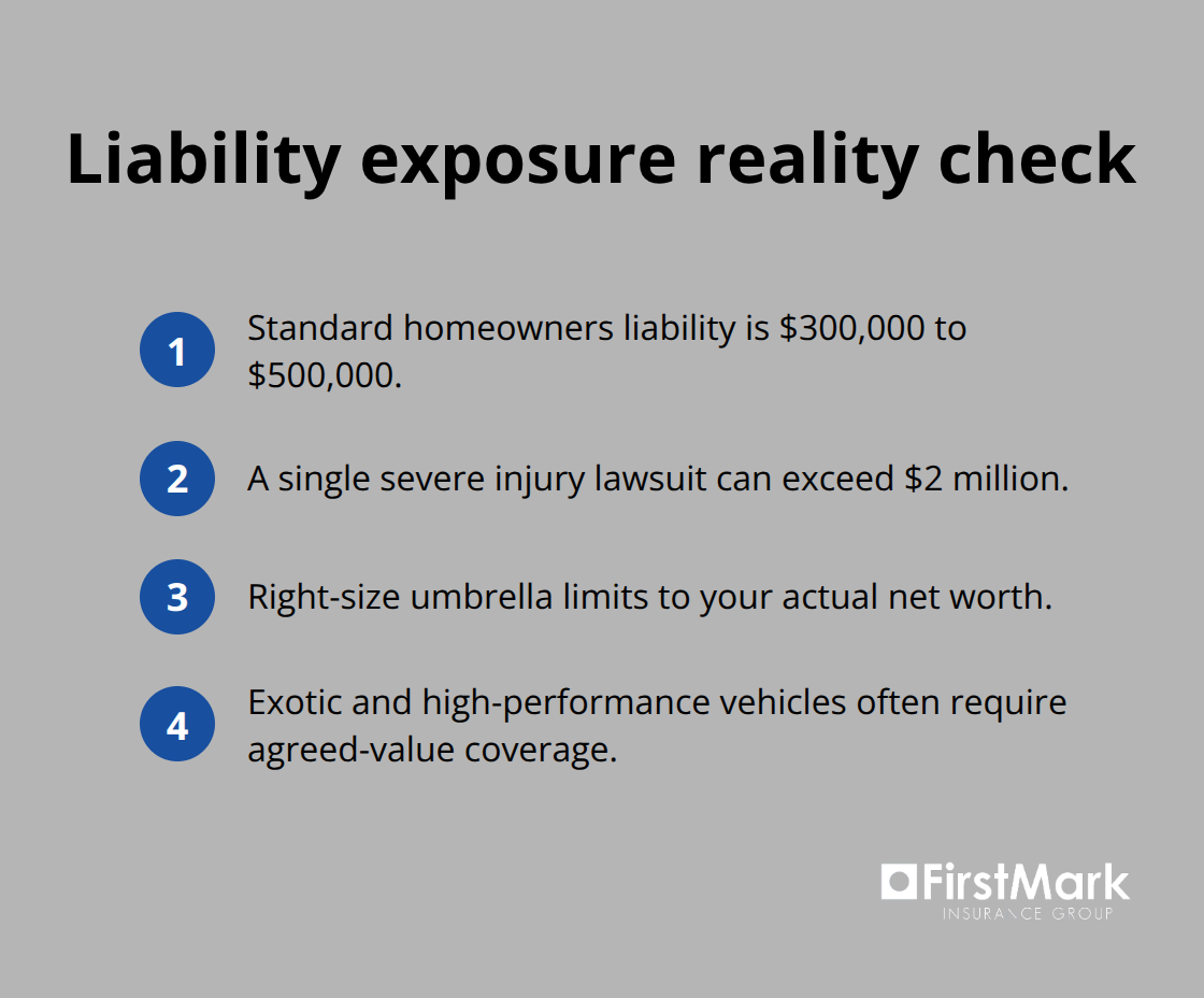 Key liability coverage gaps for ultra-high net worth families