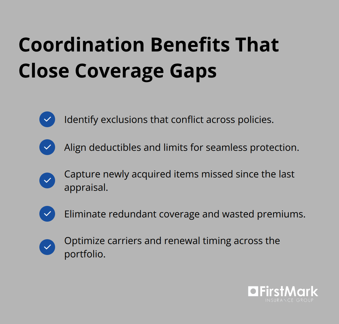 Checklist of benefits from coordinating policies under one advisor