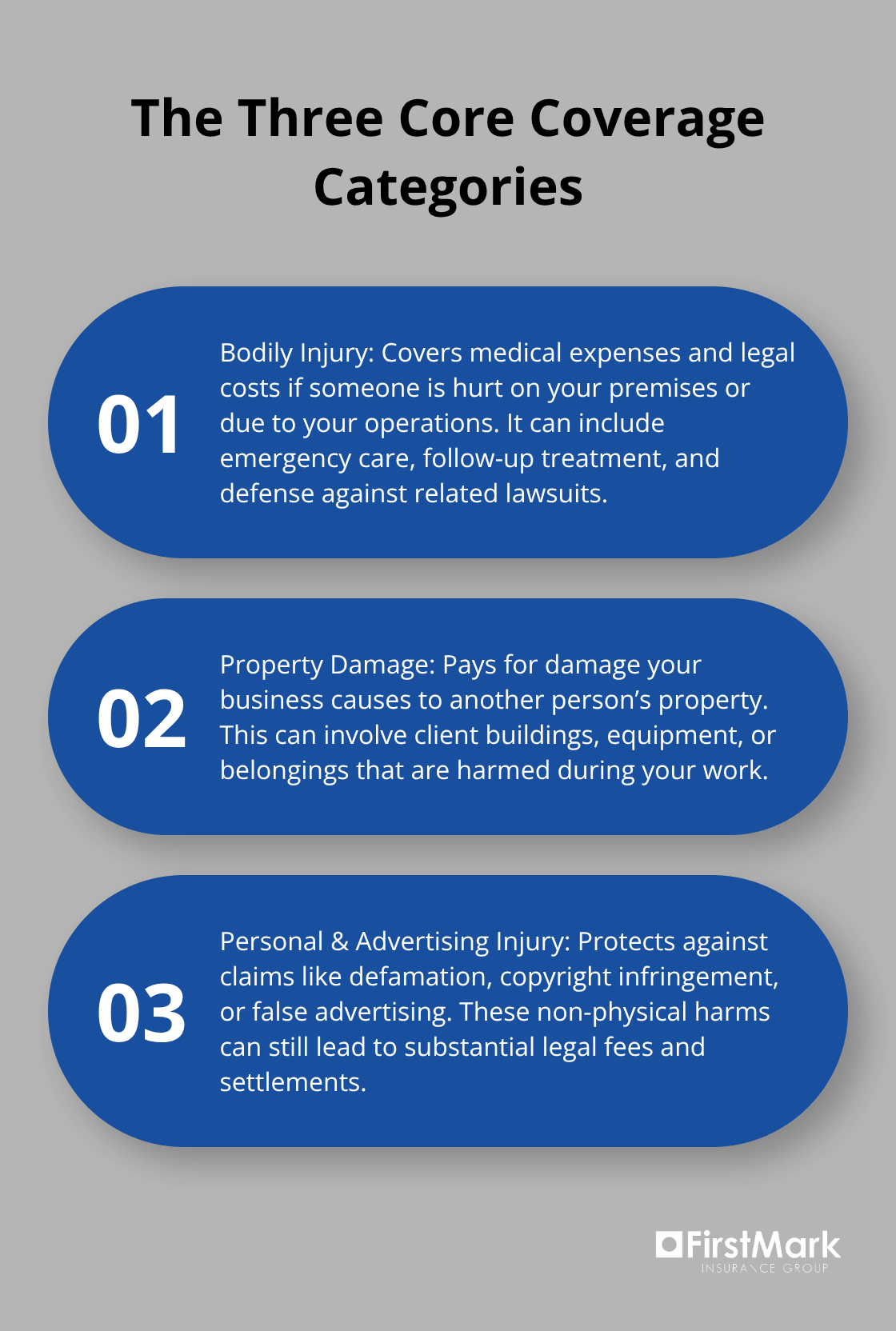 Overview of bodily injury, property damage, and personal and advertising injury in Washington general liability policies. - general liability insurance washington
