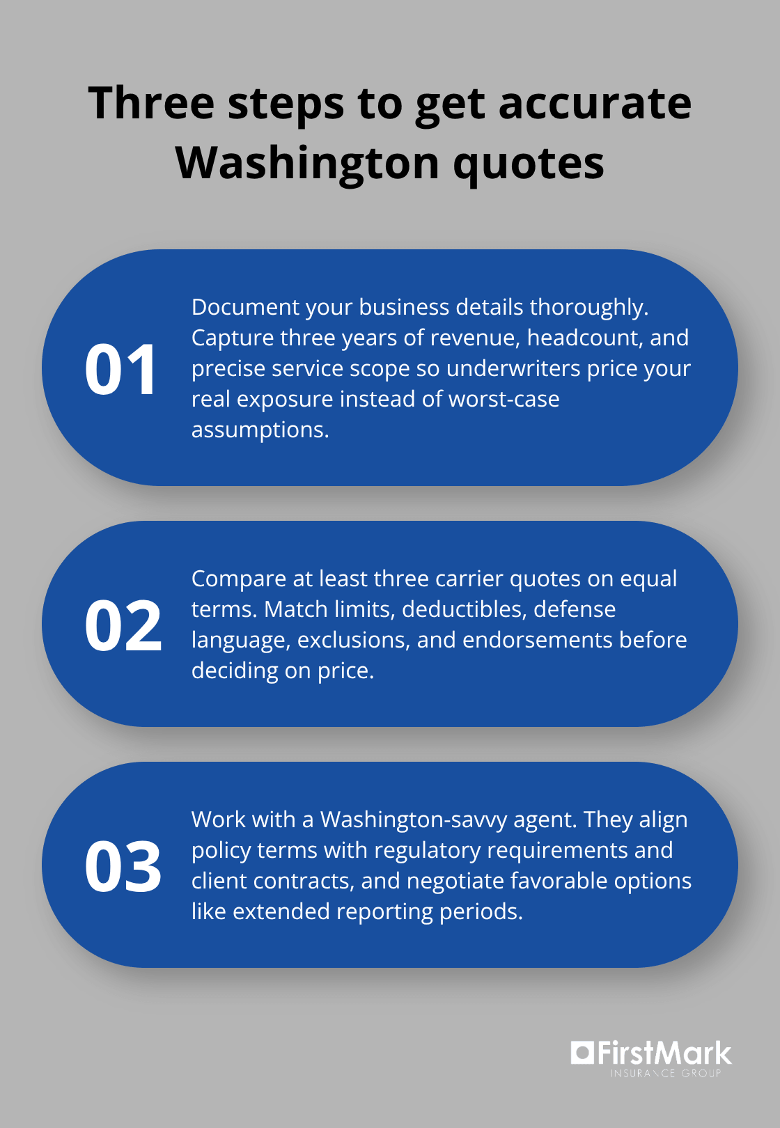 How to prepare, compare, and partner to secure accurate professional liability quotes in Washington - washington professional liability quotes